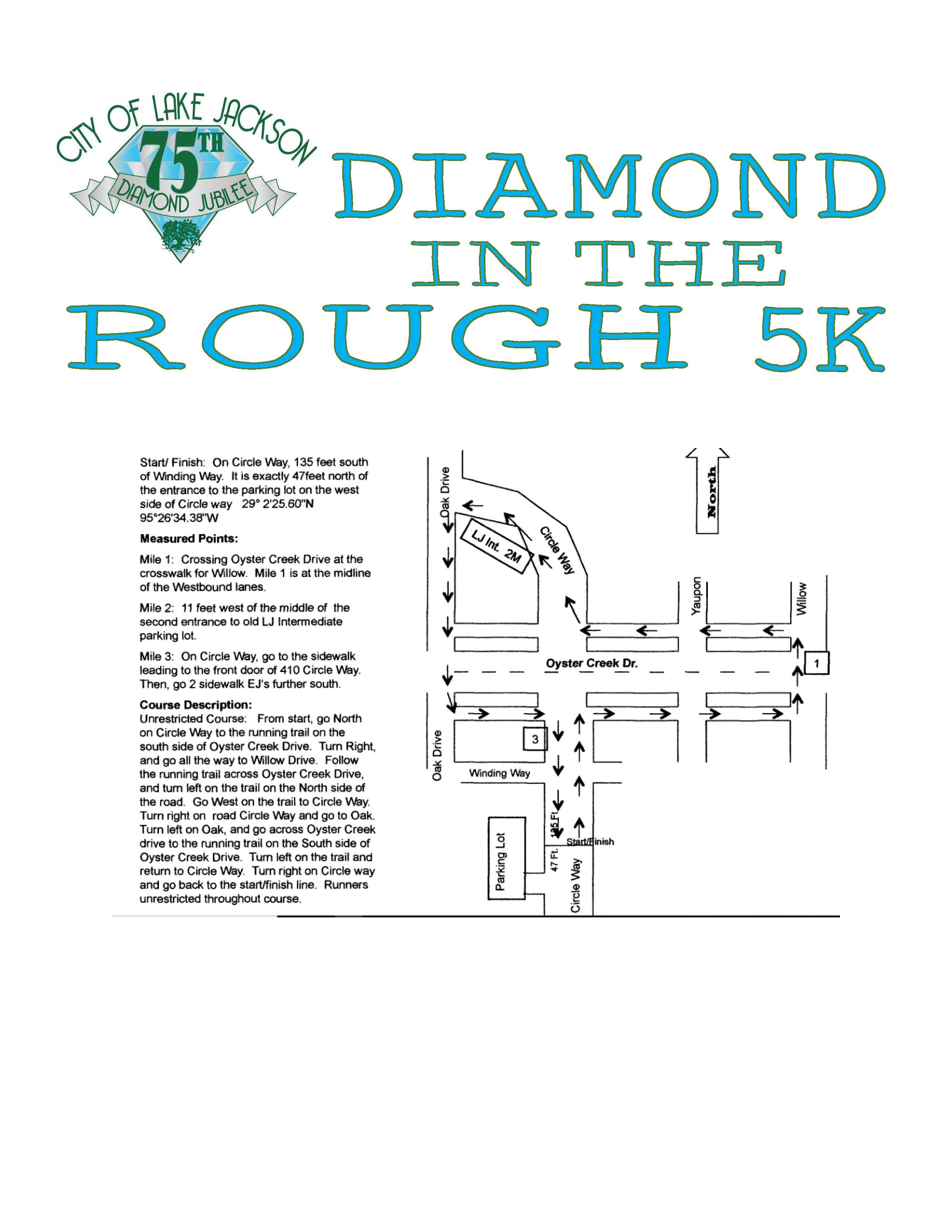 75th Anniversary 5K Map